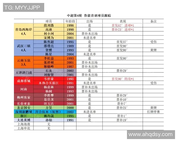 鲁能与人和比赛时间及赛前分析详解,助你掌握精彩赛事信息 鲁能与人和比赛时间及赛前分析详解,助你掌握精彩赛事信息